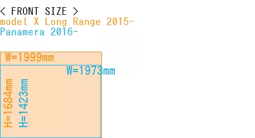 #model X Long Range 2015- + Panamera 2016-